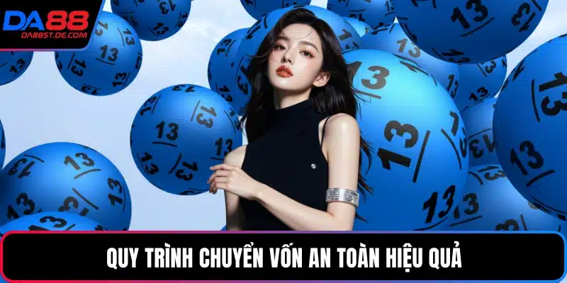 Quy trình chuyển vốn an toàn hiệu quả